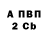 ТГК жижа Alla Reznichenko